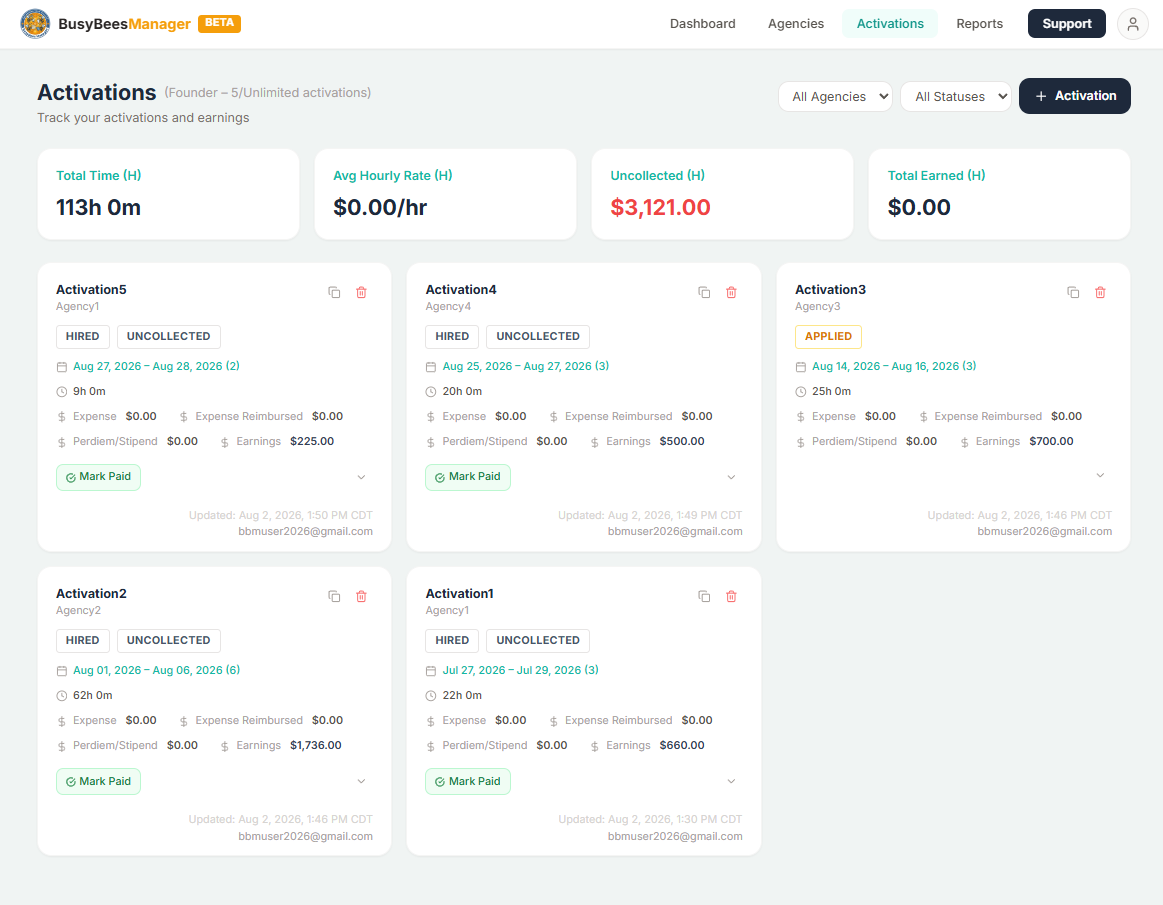 BusyBees Manager Activations page showing status badges and payment tracking